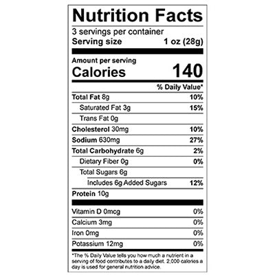 Nutfacts