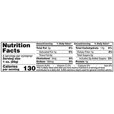 nutfacts