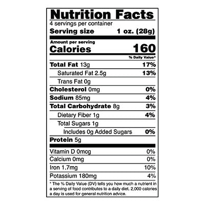 nutfacts