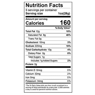nutfacts