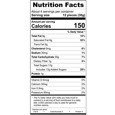 nutfacts